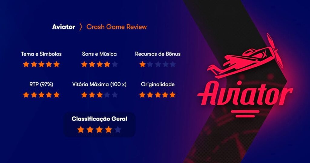 Aviator Video Game: Discovering the Pros And Cons